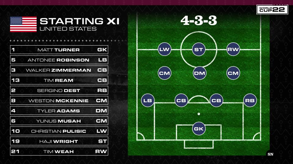 USA vs England starting lineup World Cup Nov 25