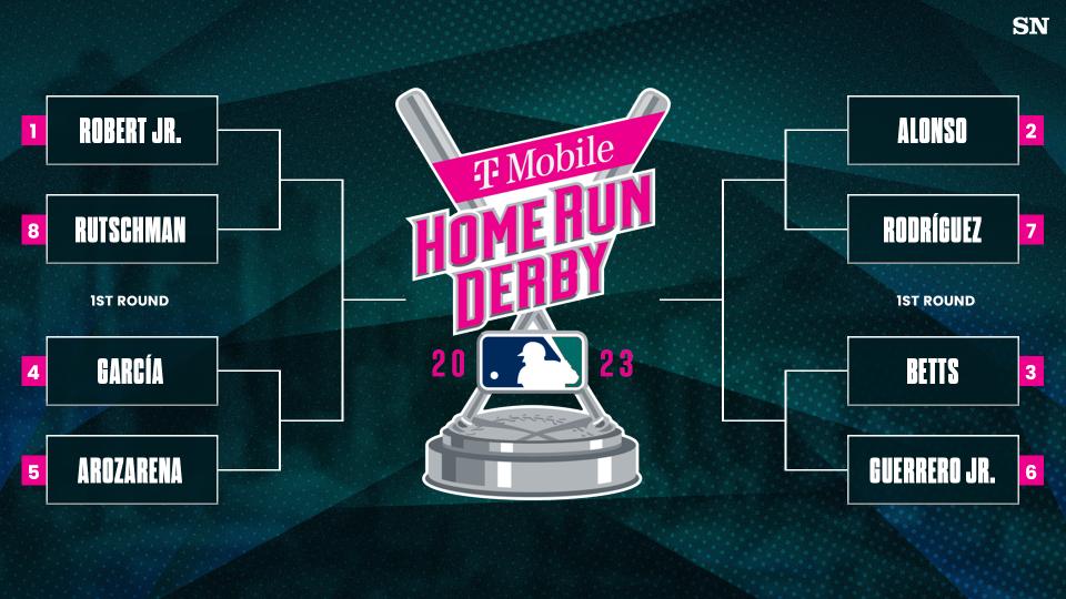 Home Run Derby bracket 2023